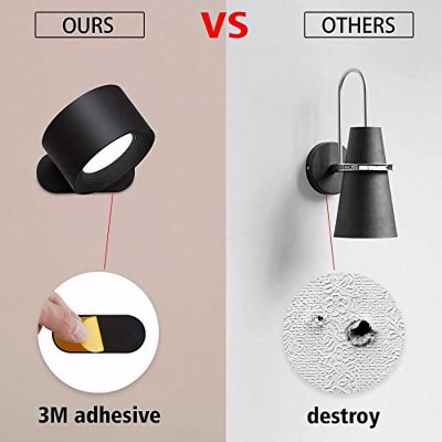 Ozoo Rechargeable Wall Mounted Reading Lights for Bedroom Ozoo Rechargeable Wall Mounted Reading Lights for Bedroom