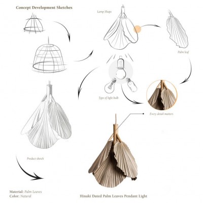 Ethan Coastal Boho Palm Leaves Pendant Light Ethan Coastal Boho Palm Leaves Pendant Light