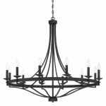Adele Farmhouse Black Metal Wagon Wheel Chandelier Adele Farmhouse Black Metal Wagon Wheel Chandelier
