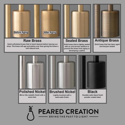 Roger Modern Brass Flush Mount Metal Ceiling Light Roger Modern Brass Flush Mount Metal Ceiling Light