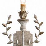 Dominic Vintage Metal Leaf Candle Style Wall Light